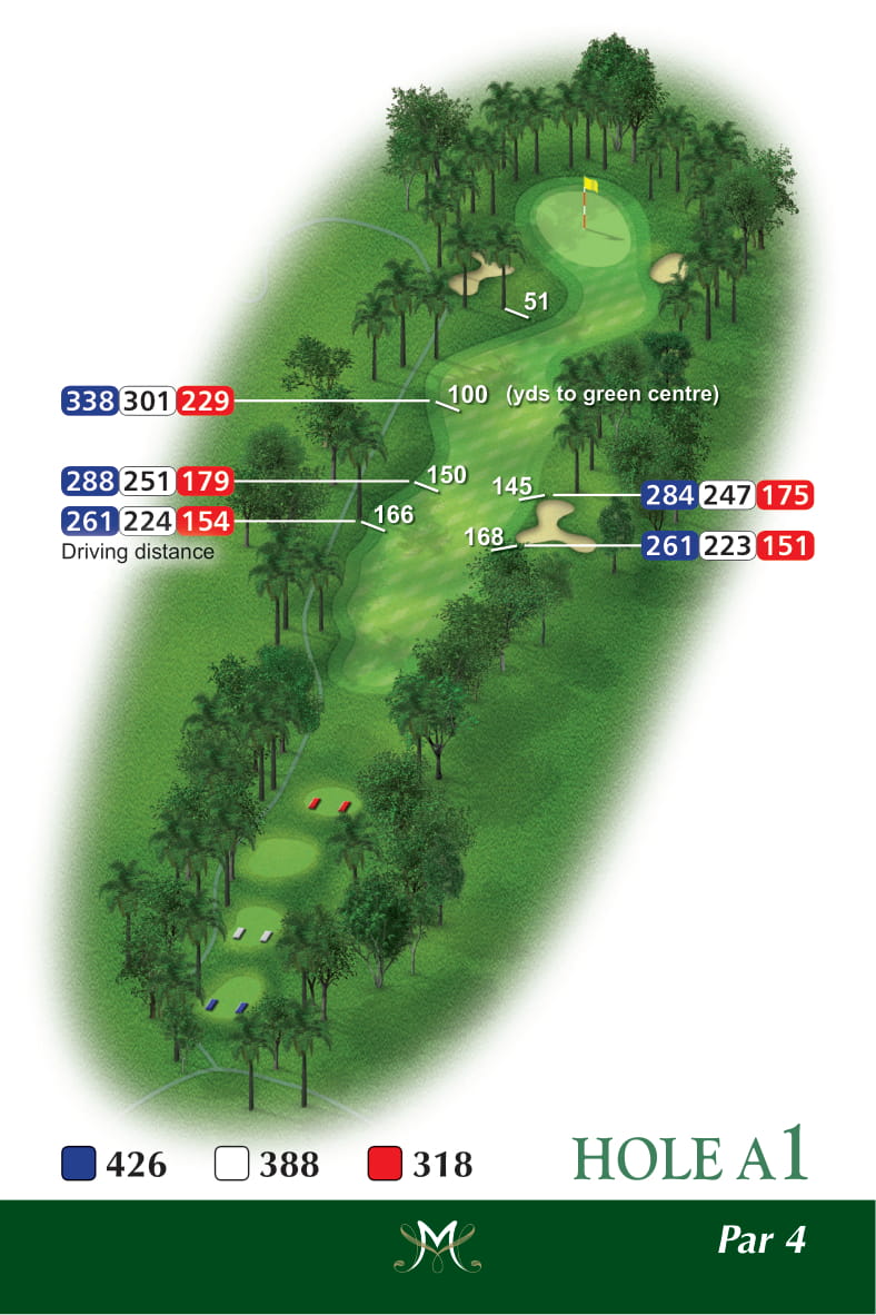 Majestic Creek Country Club (9)